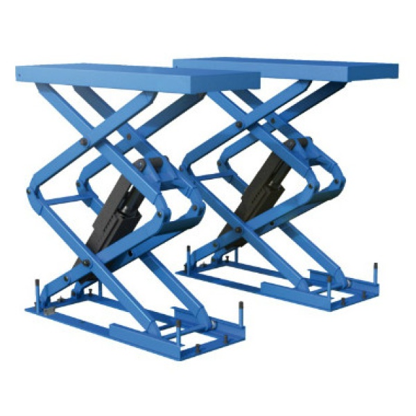 Ножничные Ножничные